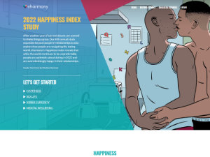 eharmony 2022 Happiness Index Study Page