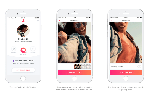 How Tinder Loops Work How Tinder Loops Work