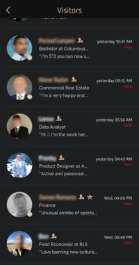Who has viewed your Profile?