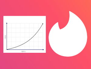 Tinder Revenue keeps going up! Tinder Revenue keeps going up!
