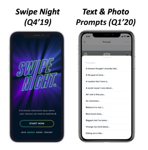 Text and Photo Prompts Feature